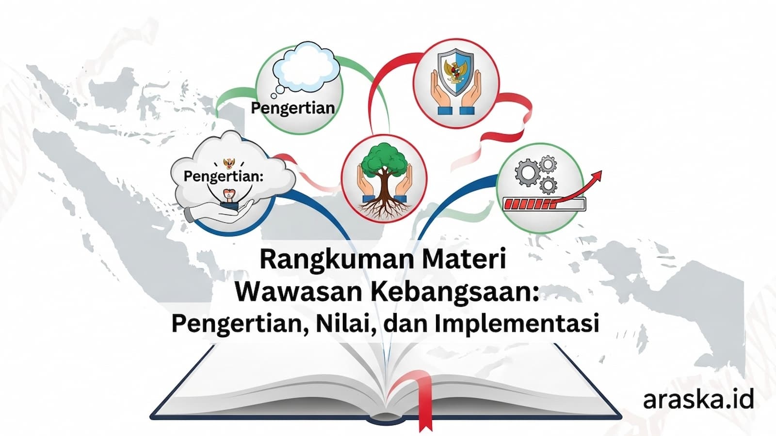 Rangkuman Materi Wawasan Kebangsaan